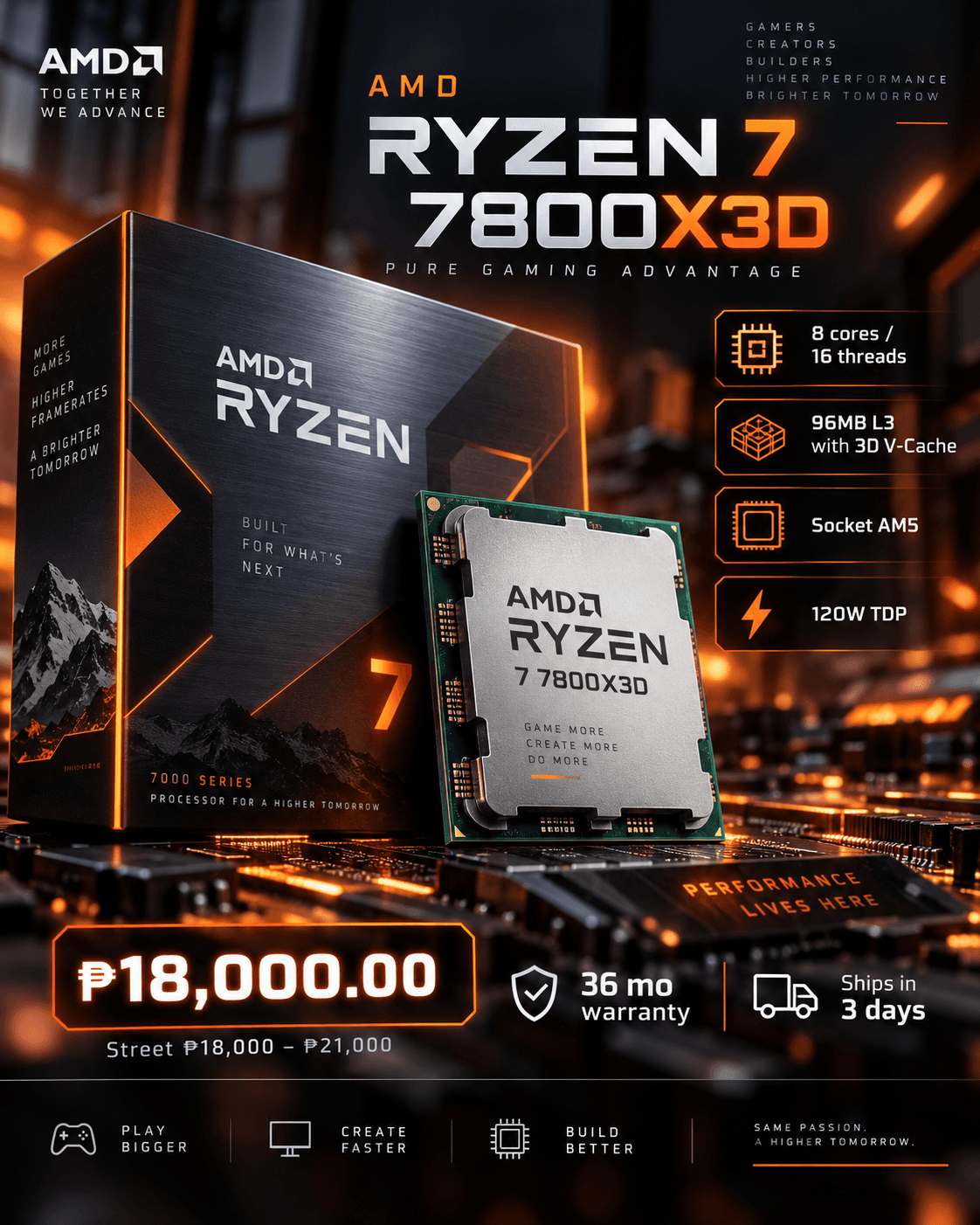 AMD Ryzen 7 7800X3D