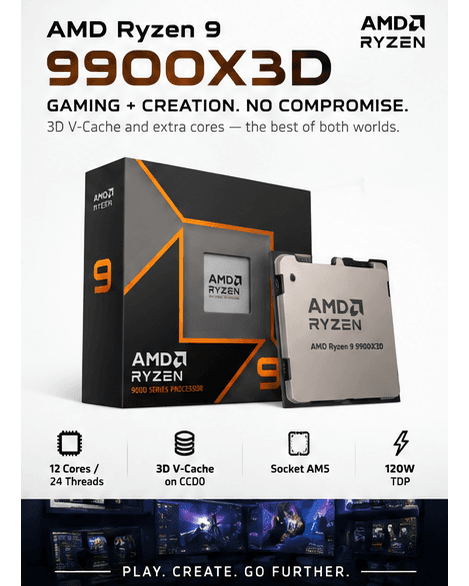 AMD Ryzen 9 9900X3D
